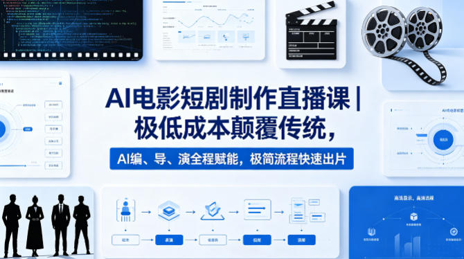 AI电影短剧制作直播课｜极低成本颠覆传统，AI编、导、演全程赋能，极简流程快速出片-小行网创