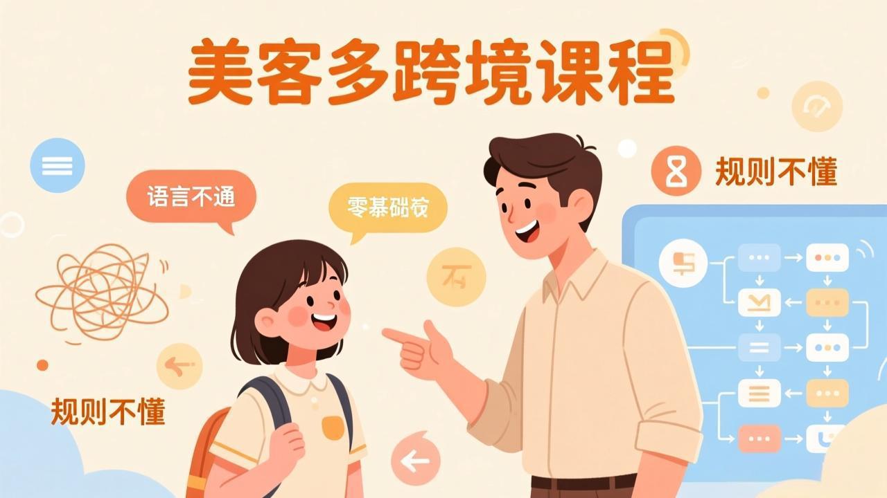 怕语言不通、怕不懂规则?零基础小白也能做的美客多跨境课,手把手带你美客多开店稳赚-小行网创