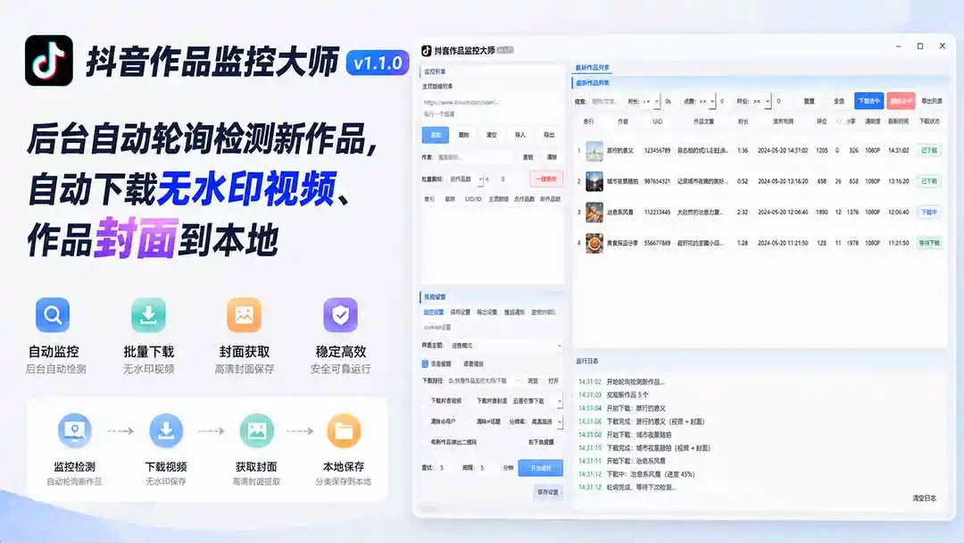 抖音作品监控大师v1.1.0:后台自动轮询检测新作品,自动下载无水印视频、作品封面到本地-小行网创