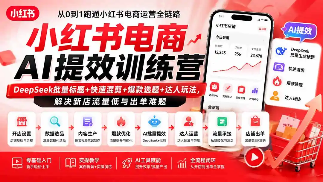 小红书电商AI提效训练营—DeepSeek批量标题+快速混剪+爆款选题+达人玩法,解决新店流量低与出单难题-小行网创