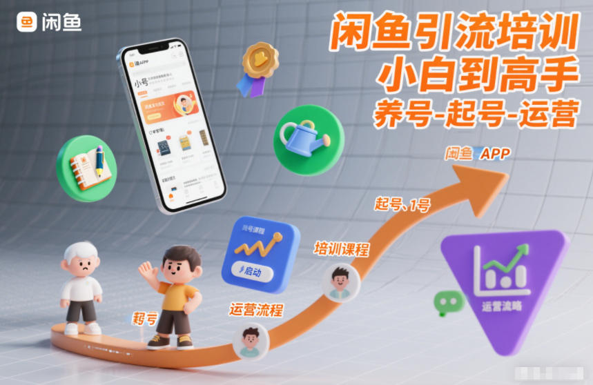 闲鱼引流培训,小白到高手,养号-起号-运营-小行网创