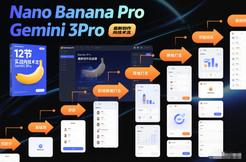 Nano Banana Pro Gemini 3Pro,最新创作实战课,12节实战向技术流,职场降维打击-小行网创