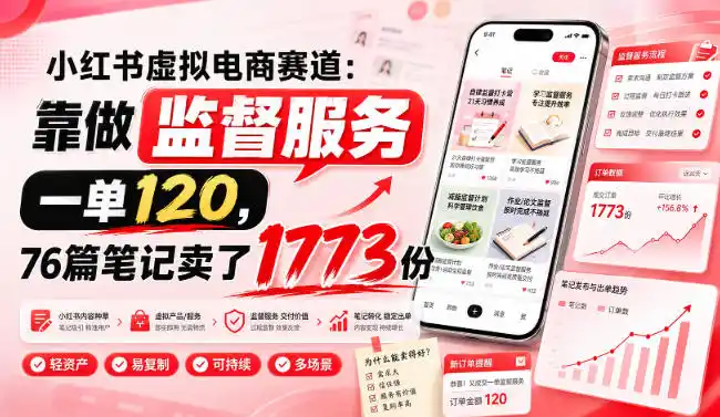 小红书虚拟电商赛道:靠做监督服务,一单120,76篇笔记卖了1773份-小行网创