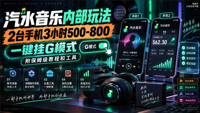 汽水音乐内部玩法,2台手机3小时500-800,一键挂G模式,附保姆级教程和工具【揭秘】-小行网创