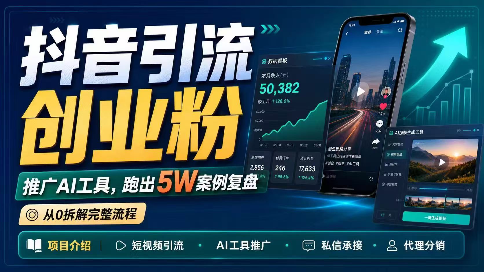 抖音引流创业粉推广AI工具,一个月跑出5W案例复盘,从0拆解完整流程-小行网创