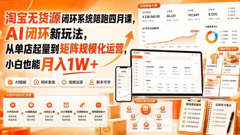 淘宝无货源闭环系统陪跑四月课,AI闭环新玩法,从单店起量到矩阵规模化运营,小白也能月入1W+-小行网创