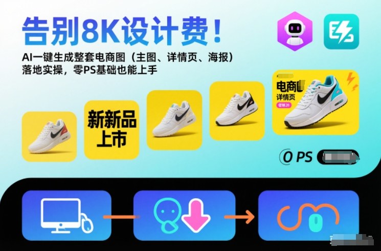 告别8K设计费！AI一键生成整套电商图(主图、详情页、海报)落地实操，零PS基础也能上手-小行网创