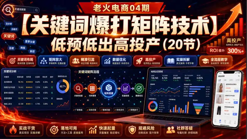 老火电商04期:【关键词爆打矩阵技术】低预低出高投产(20节)-小行网创