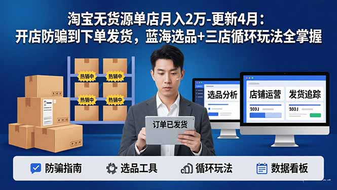 淘宝无货源5.0单店月入2万-更新4月：开店防骗到下单发货，蓝海选品+三店循环玩法全掌握-小行网创