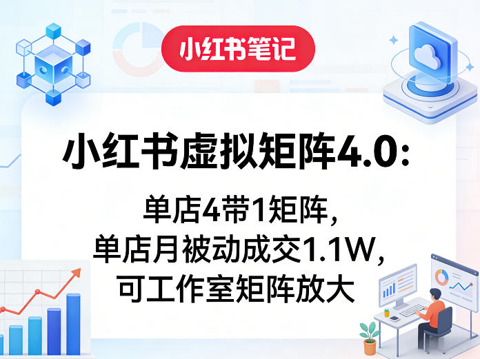 小红书虚拟矩阵4.0:单店4带1矩阵,单店月被动成交1.1W,可工作室矩阵放大-小行网创