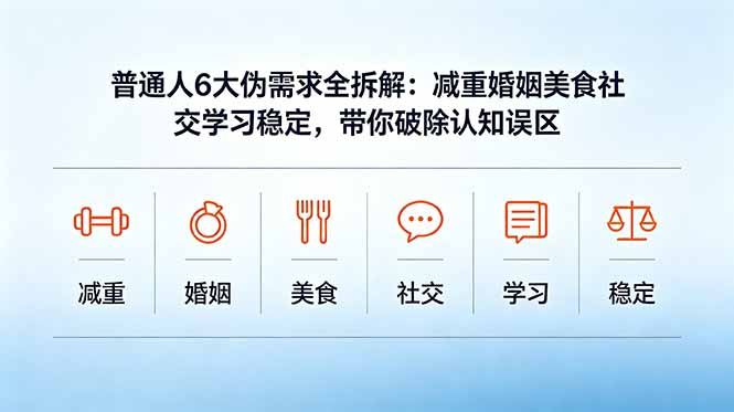 付费文章：普通人6大伪需求全拆解：减重婚姻美食社交学习稳定，带你破除认知误区-小行网创