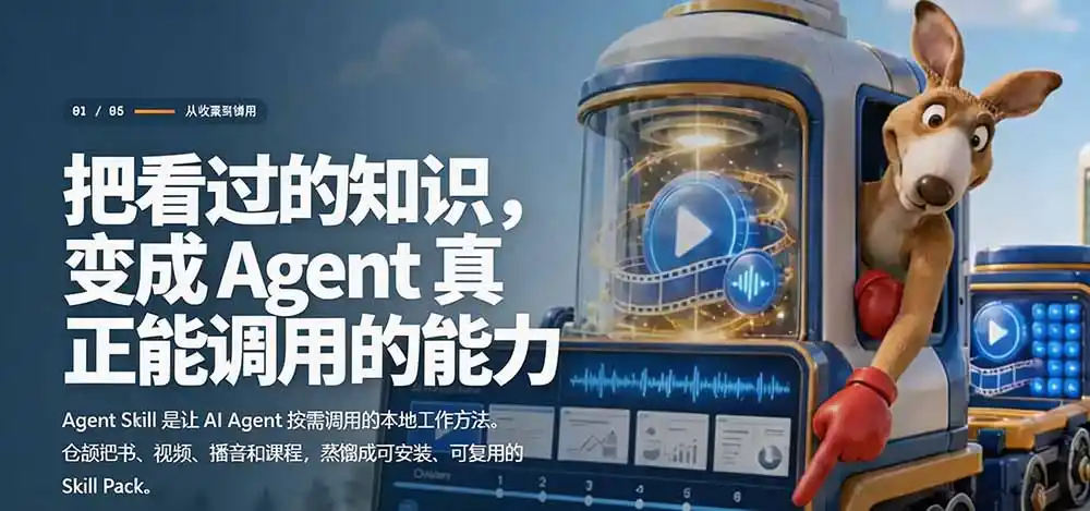 图片[2]-全网走红！GitHub上6.7K Star的开源项目，把任何书、长视频、播客蒸馏成AI工具，值得收藏 cangjie-skill-小行网创