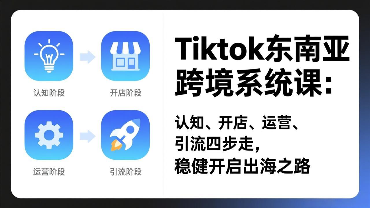 TikTok东南亚跨境系统课：认知、开店、运营、引流四步走，稳健开启出海之路-小行网创