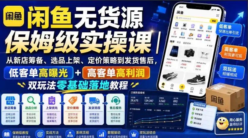 闲鱼无货源保姆级实操课|从新店筹备、选品上架、定价策略到发货售后,低客单高曝光+高客单高利润双玩法零基础落地教程-小行网创