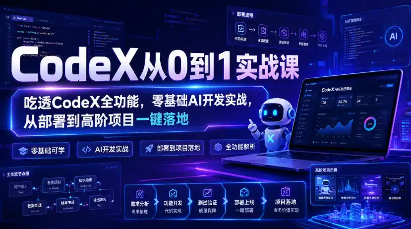 CodeX从0到1实战课,吃透CodeX全功能,零基础AI开发实战,从部署到高阶项目一键落地-小行网创