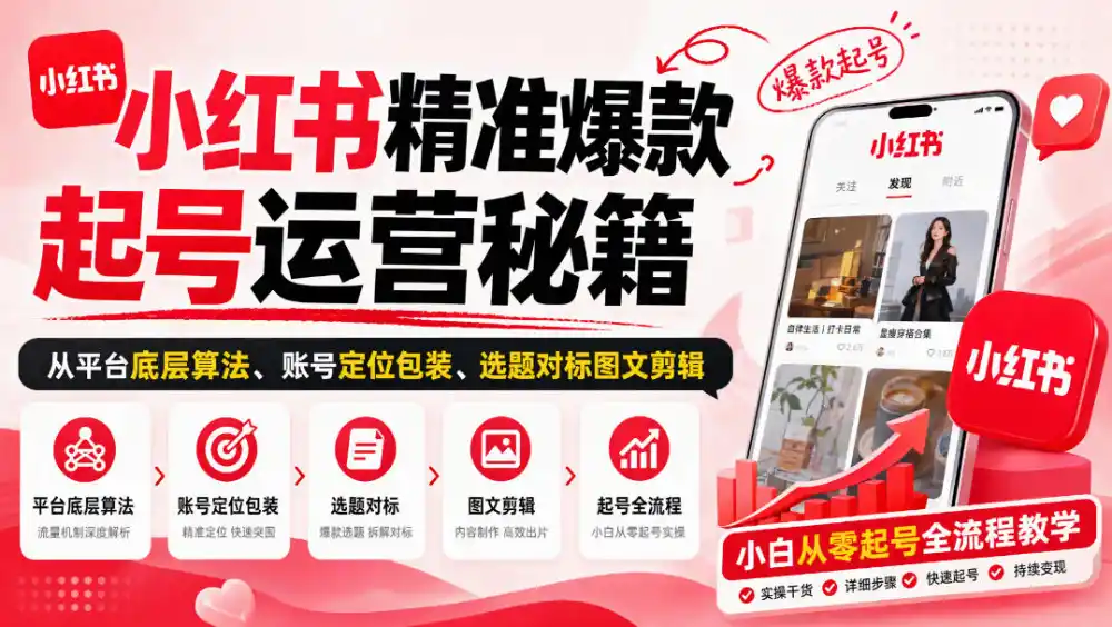 小红书精准爆款起号运营秘籍，从平台底层算法、账号定位包装、选题对标图文剪辑，小白从零起号全流程-小行网创