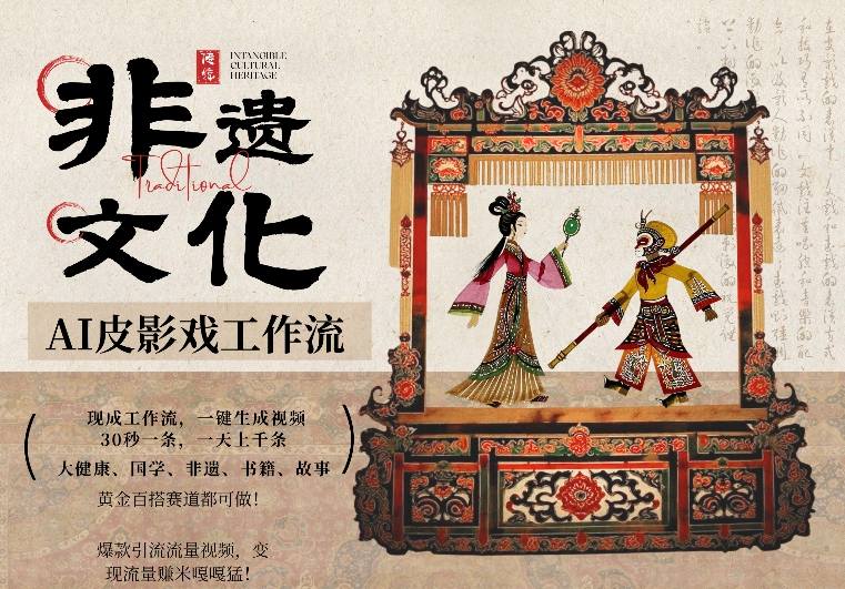 AI一键生成民俗文化非遗皮影戏视频，一刀不剪无需剪辑，30S一条，一天上百条，流量财富嘎嘎猛-小行网创