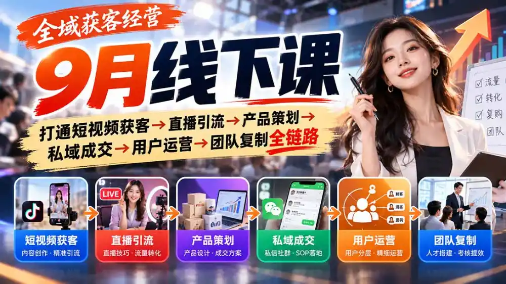 全域获客经营9月线下课:打通短视频获客→直播引流→产品策划→私域成交→用户运营→团队复制全链路-小行网创