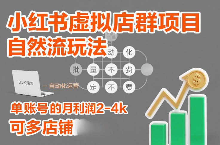 小红书虚拟店群项目，自然流玩法，批量自动化，稳定不费号，单账号的月利润2-4k，可多店矩阵-小行网创