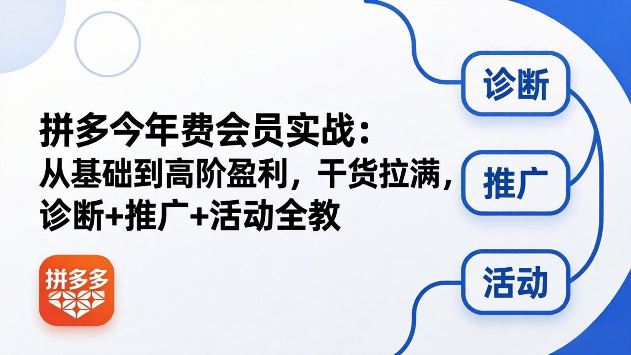 拼多多年费会员实战(更新26年5月7-小行网创