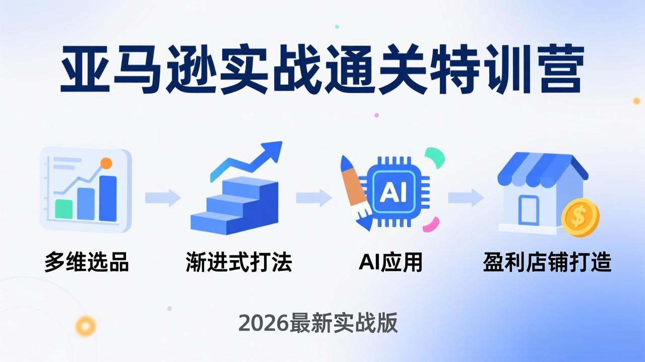 亚马逊实战通关特训营：26年4月更新，多维选品+渐进式打法+AI应用，从0到1打造盈利店铺-小行网创
