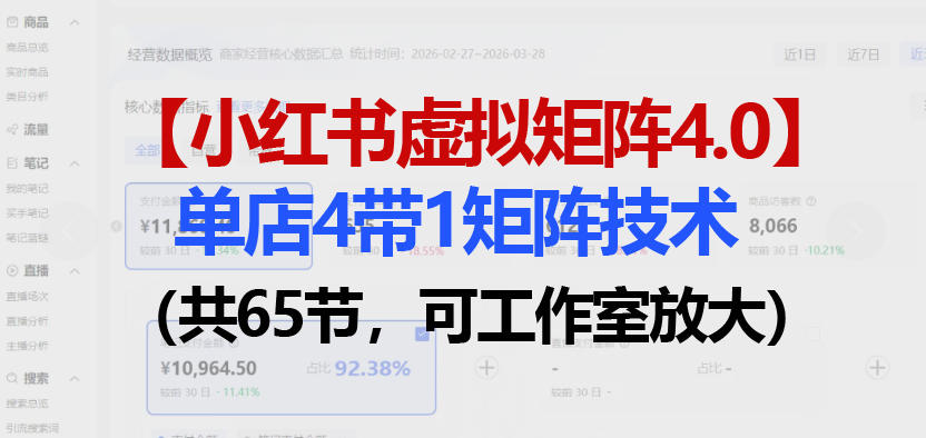 小红书虚拟矩阵4.0技术：单店4带1矩阵(共65节，可工作室放大)-小行网创