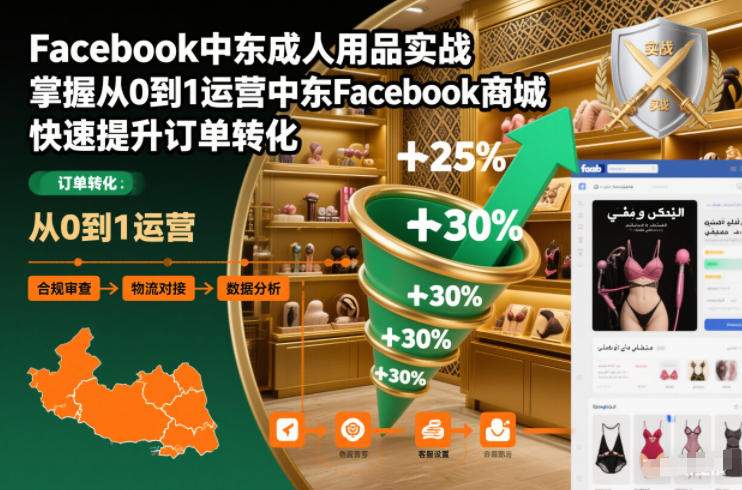 Facebook中东成人用品实战，掌握从0到1运营中东Facebook商城，快速提升订单转化-小行网创