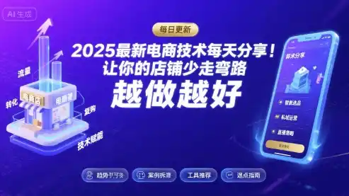 2025-2026最新电商技术每天分享,让你的店铺少走弯路,越做越好(更新26年08月)-小行网创