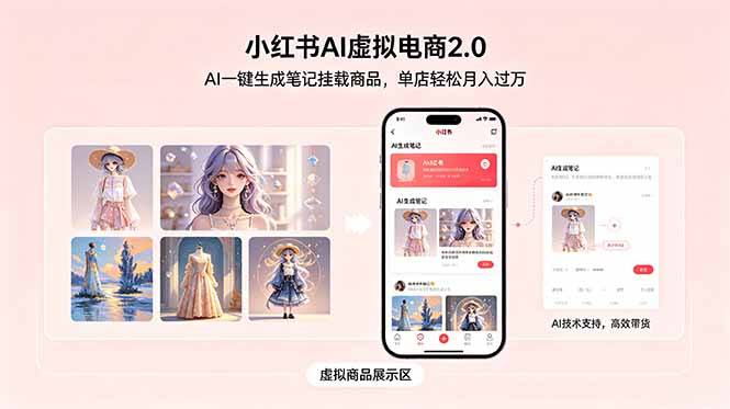 小红书AI虚拟电商2.0,AI一键生成笔记挂载商品,单店轻松月入过万-小行网创