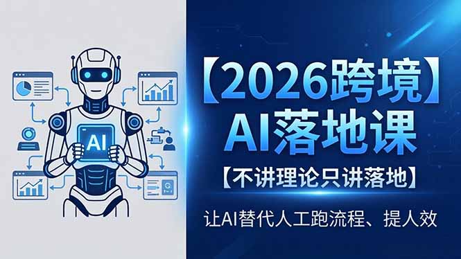 2026跨境AI落地课，不讲理论只讲落地，让AI替代人工跑流程、提人效-小行网创