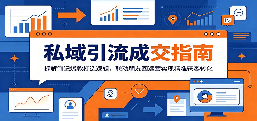 私域引流成交指南:拆解笔记爆款打造逻辑,联动朋友圈运营实现精准获客转化-小行网创