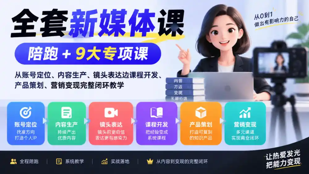 全套新媒体课｜陪跑+9大专项课，从账号定位、内容生产、镜头表达到课程开发、产品策划、营销变现完整闭环教学-小行网创