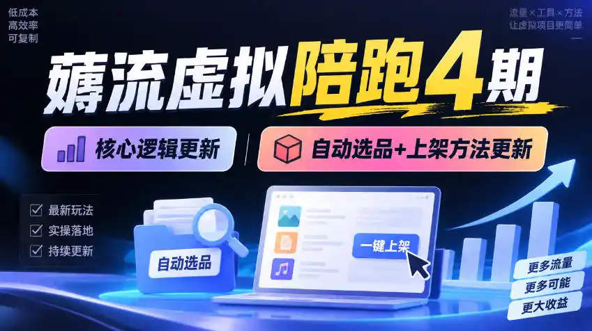 薅流虚拟陪跑4期丨核心逻辑更新丨自动选品+上架方法更新(10月25更新插件玩法和低价玩法)-小行网创