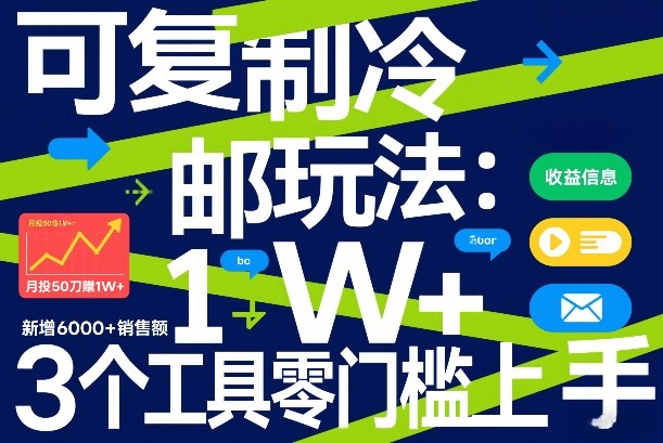 可复制冷邮件玩法：月投50刀賺1W+，新增6000+销售额，3个工具零门槛上手-小行网创
